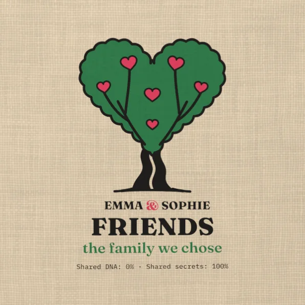 Friends: the Family We Chose