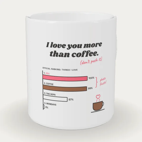 I Love You More than Coffee (Don’t Push It)