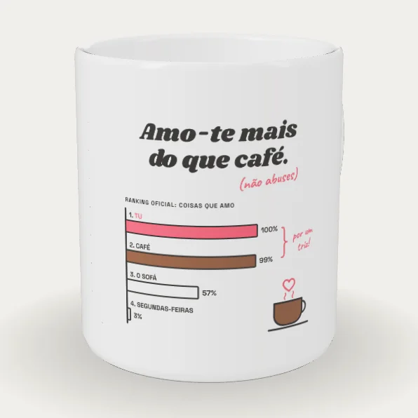 Amo-te Mais do que Café (Não Abuses)