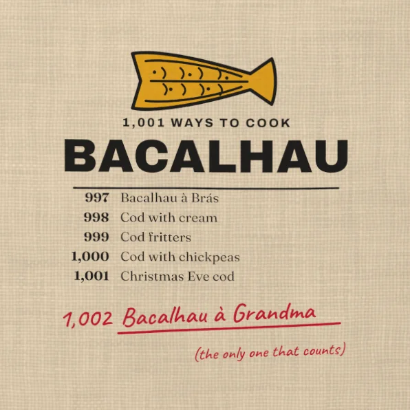 Bacalhau, Recipe No. 1,002