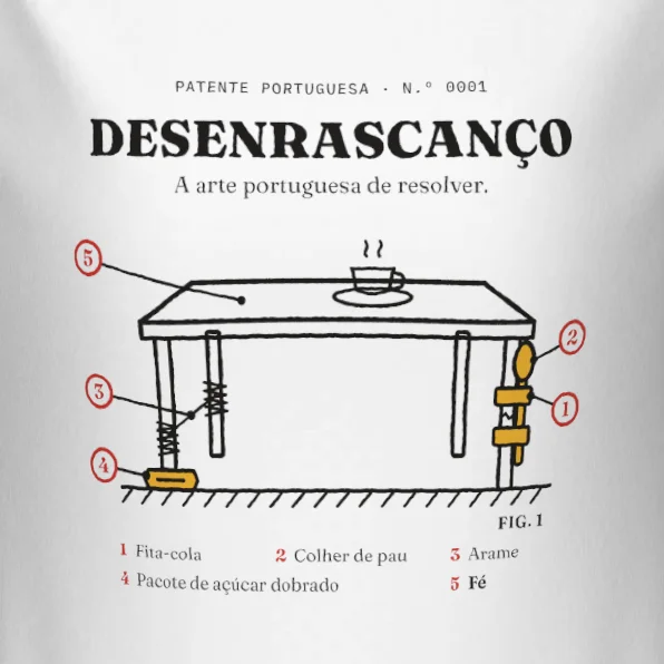 Desenrascanço