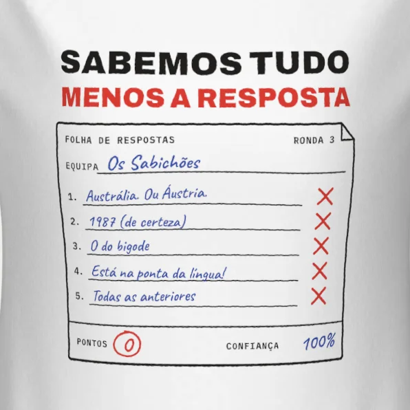 Equipa de Quiz: Sabemos Tudo menos a Resposta