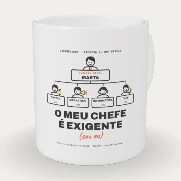 Freelancer: o Meu Chefe É Exigente