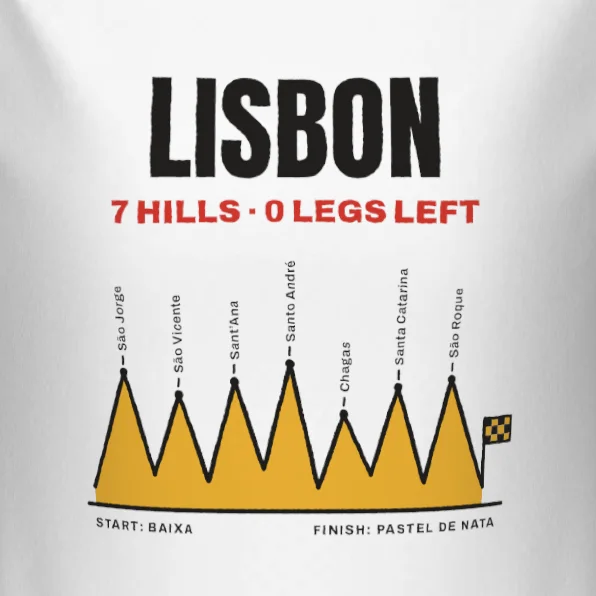 Lisbon, 7 Hills