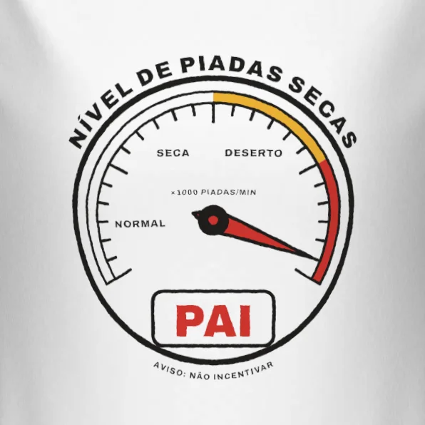 Medidor de Piadas Secas