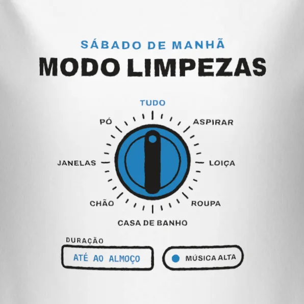 Sábado de Manhã: Modo Limpezas
