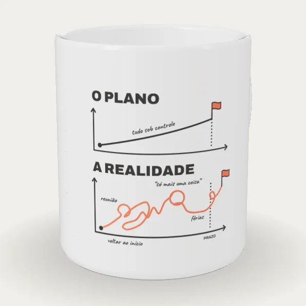 O Plano e a Realidade