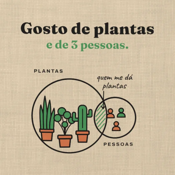 Gosto de Plantas e de 3 Pessoas
