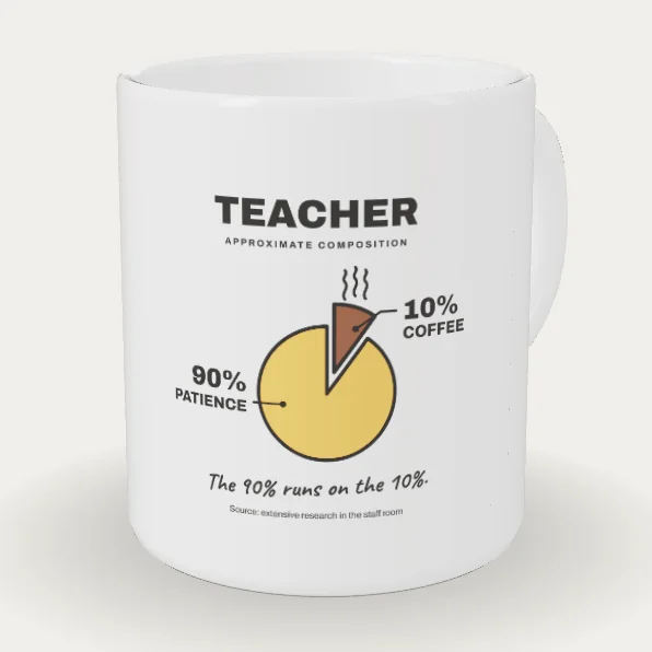 Teacher: 90% Patience, 10% Coffee