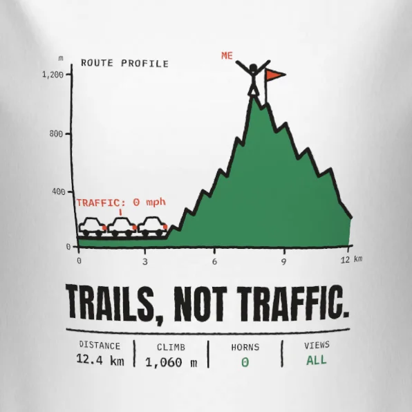 Trails, Not Traffic