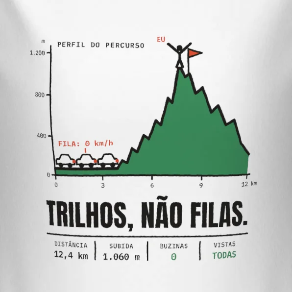 Trilhos, Não Filas