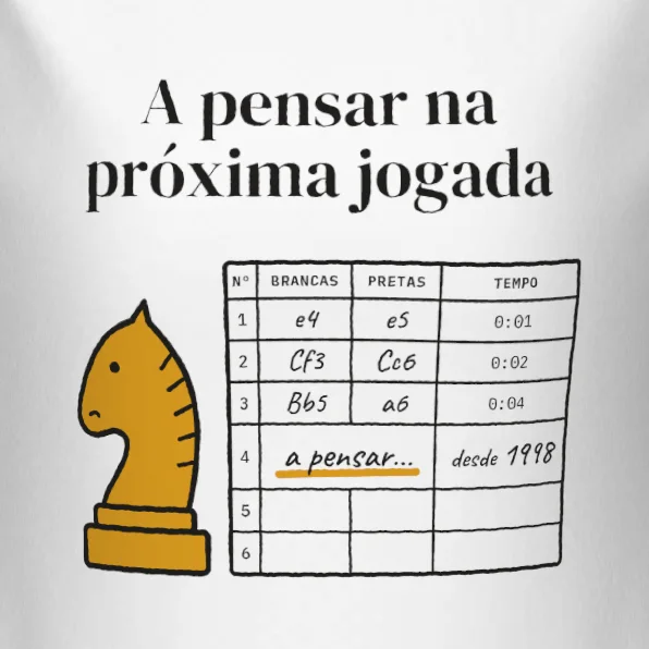 A Pensar na Próxima Jogada