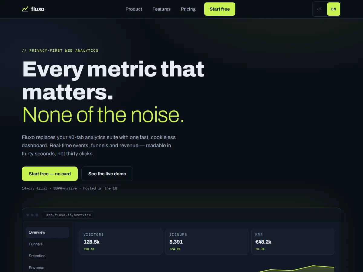 Fluxo — website preview
