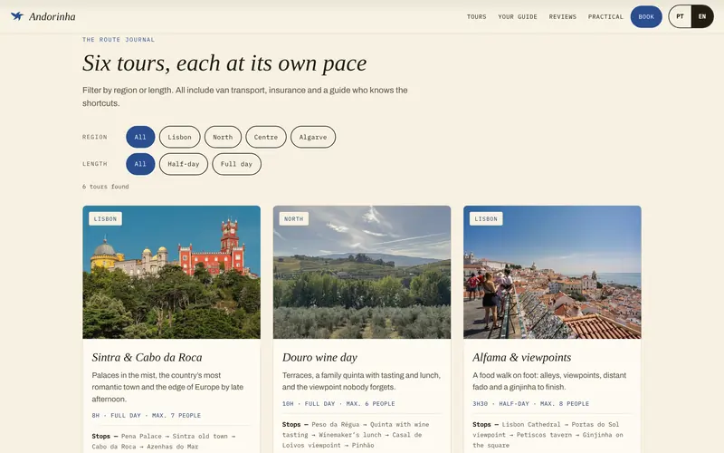 The routes: photo, stops, length, group size and price.