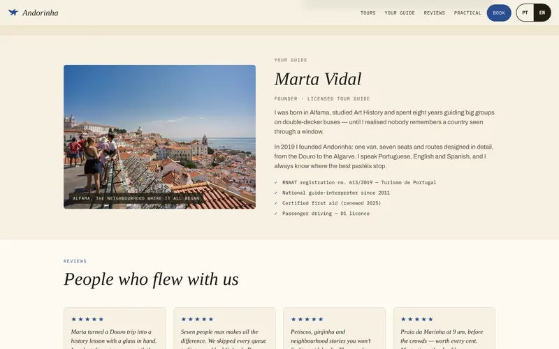 The guide: photo, story and credentials.