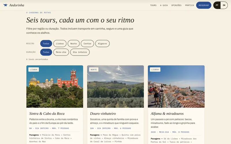 As rotas: foto, paragens, duração, grupo máximo e preço.