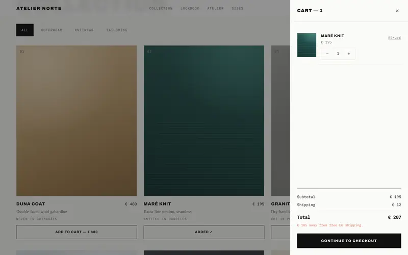 The cart: shipping, total and how far off free shipping is.