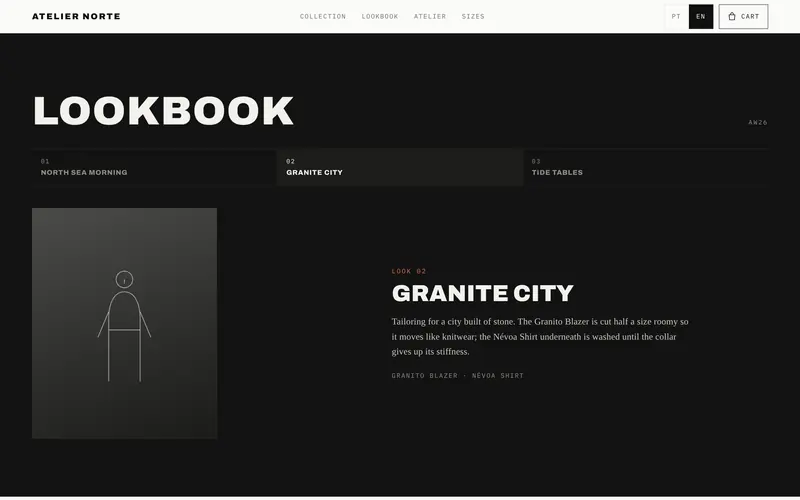 The lookbook: each look with its story and the garments worn.