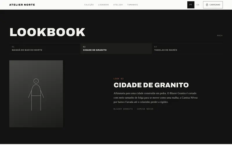 O lookbook: cada look com a história e as peças usadas.