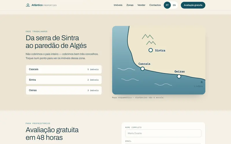 As zonas: um mapa da costa que filtra a carteira.