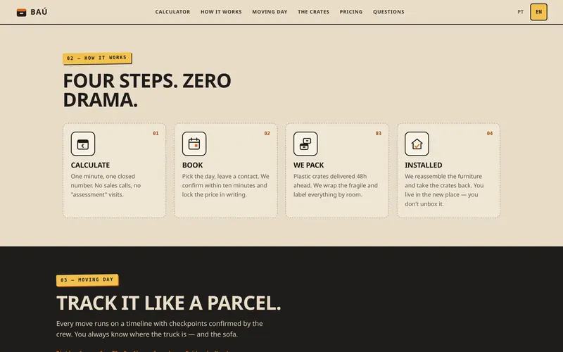 How it works, in four steps.