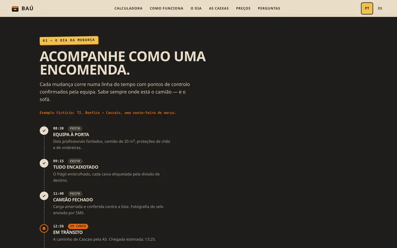 O dia da mudança, numa linha do tempo com cada etapa.