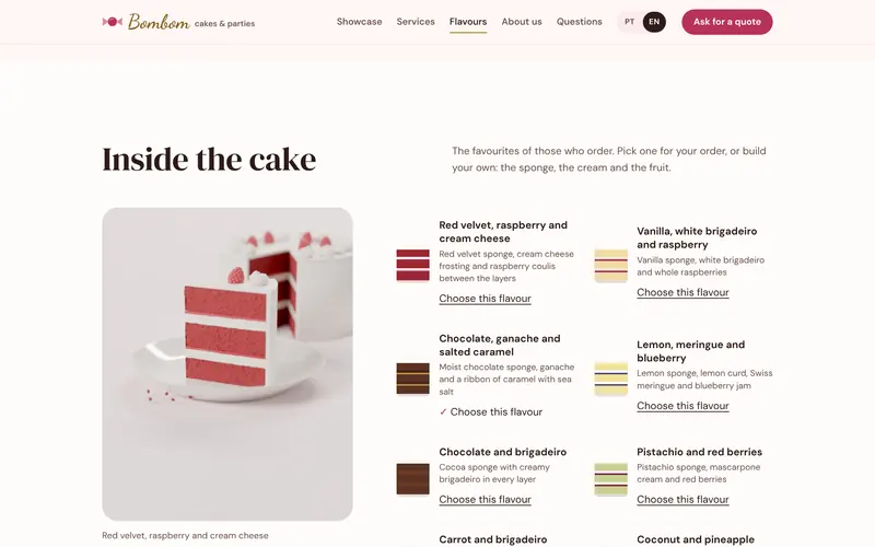 The flavours in cross-section: the house combinations, layer by layer.