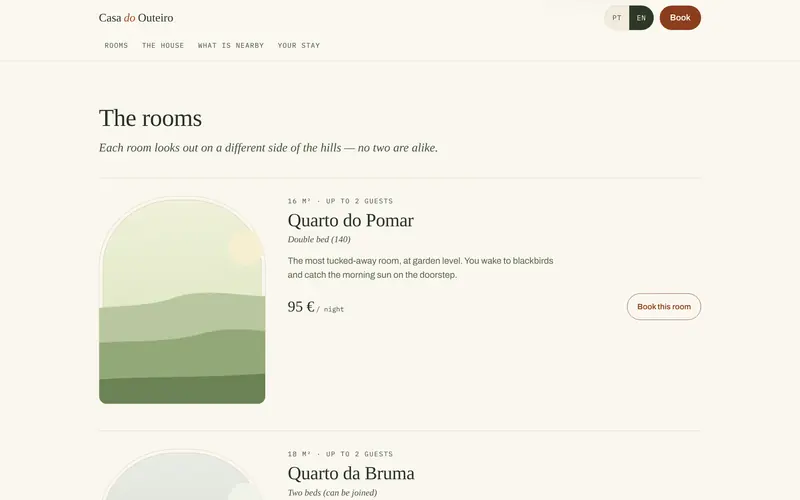The rooms: size, bed, sleeps, a description and nightly price.