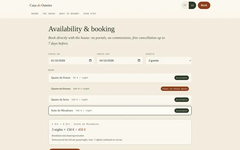 Availability: free, taken on those dates, or too small.