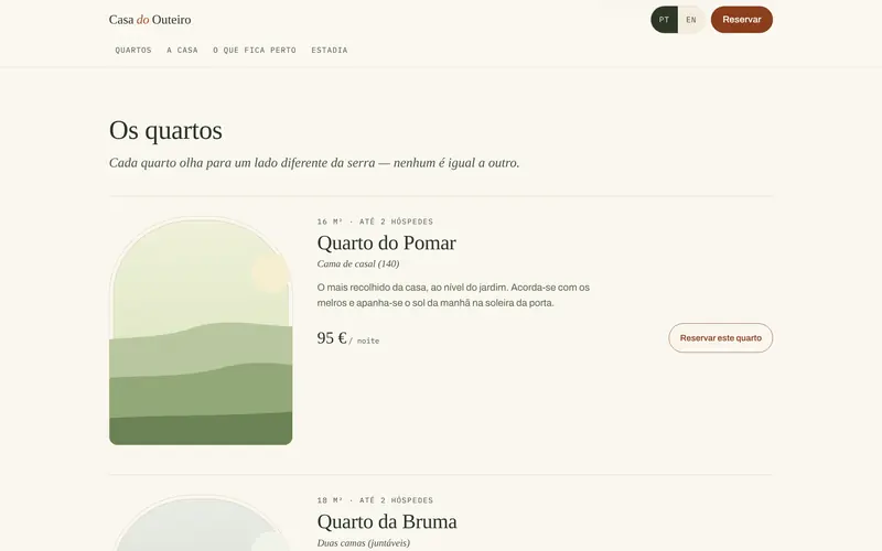 Os quartos: área, cama, lotação, descrição e preço por noite.