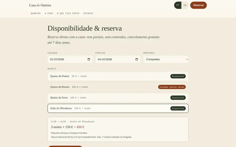 Disponibilidade: livre, ocupado nessas datas ou pequeno demais.