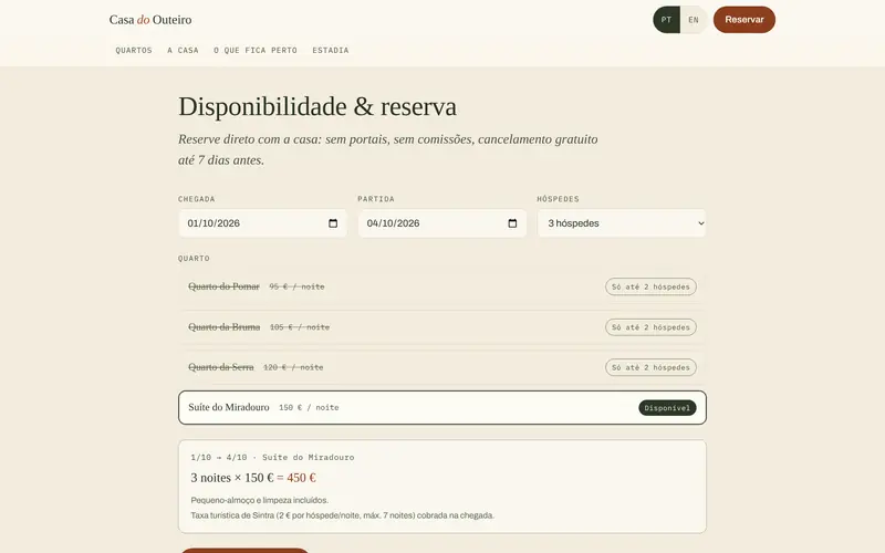 Para três hóspedes, só a suíte serve; o total faz-se sozinho.