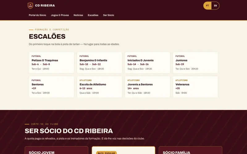 Escalões: idades e horários de treino.