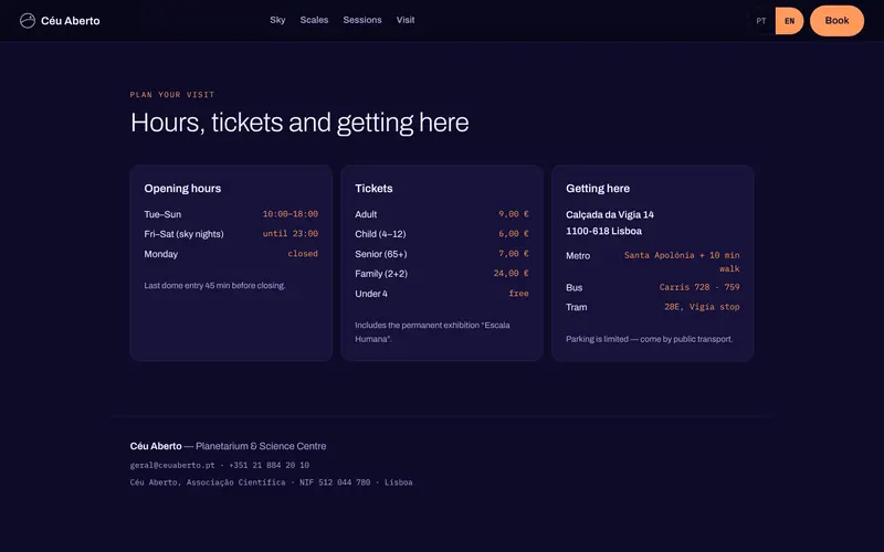 Opening hours, ticket prices and how to get there.
