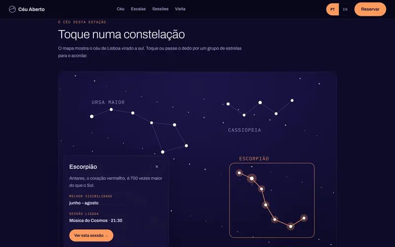 A ficha: quando se vê melhor e a sessão que fala dela.