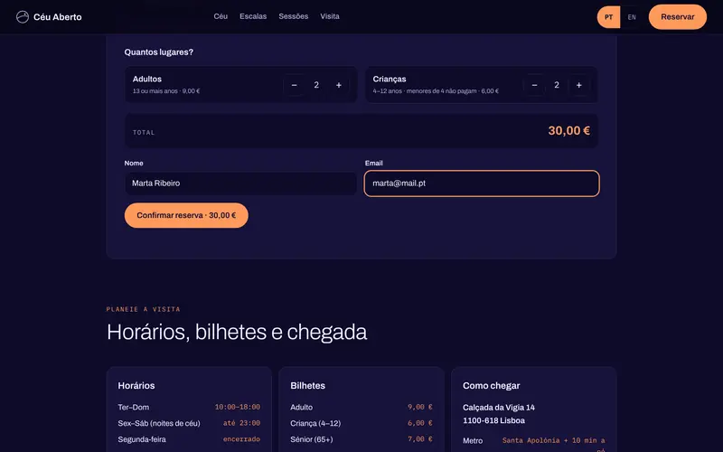 Dois adultos e duas crianças: o total conta-se sozinho.