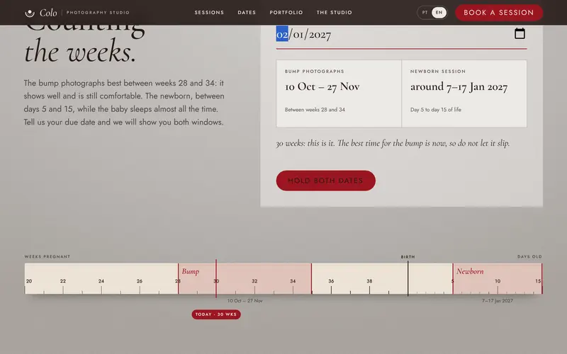 Both windows, on the tape and as dates, with where you are today.