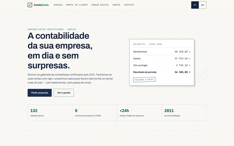 Página inicial: o gabinete, os números e o pedido de proposta.