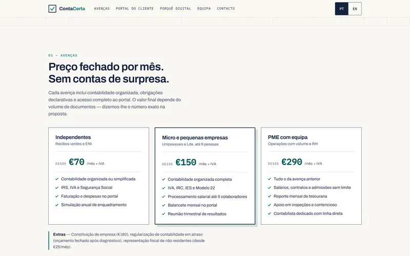 As avenças: preço mensal, o que inclui e os extras.