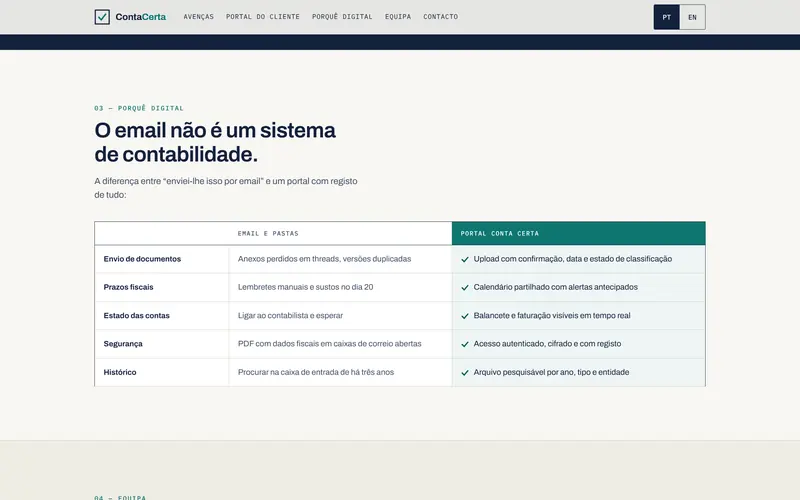 Porquê um portal: o email e o portal, lado a lado.
