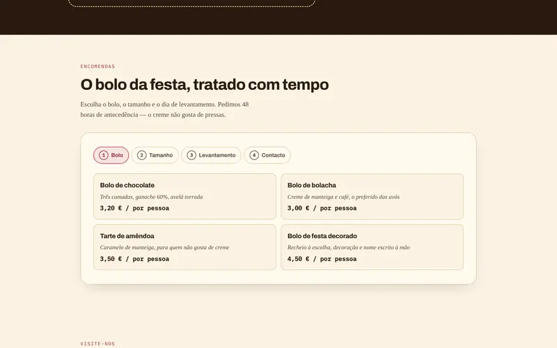 Encomendas: primeiro o bolo, com o preço por pessoa.