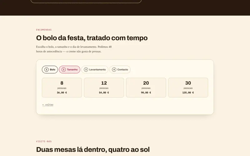 Depois o tamanho, já com o preço de cada um.