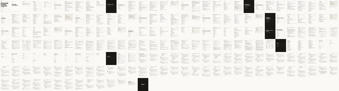 Thumbnails of all 206 pages of the English edition, in reading order. The dark pages are the six part openers and the back cover.