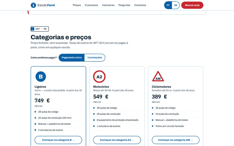 Categorias B, A2 e AM, com o que cada curso inclui.