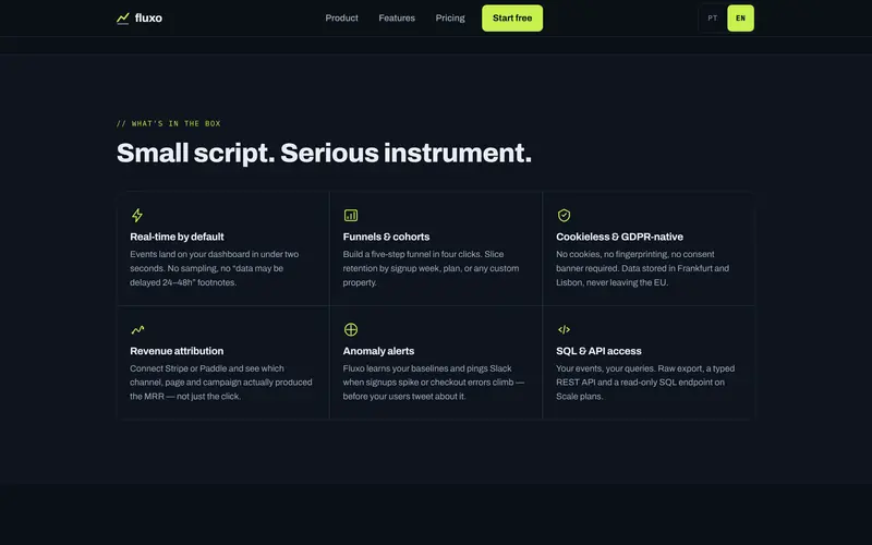 Features: six blocks, each with an icon and text.