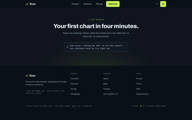 The footer: product, company and legal links.
