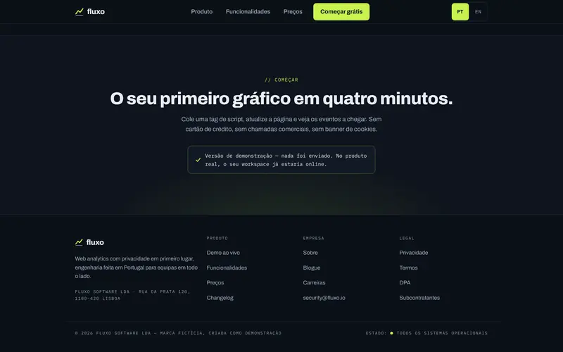 O pedido de acesso e a confirmação (sem envio: é um template).