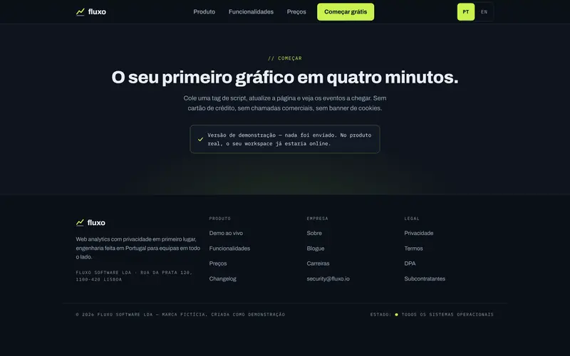 O rodapé: produto, empresa e ligações legais.