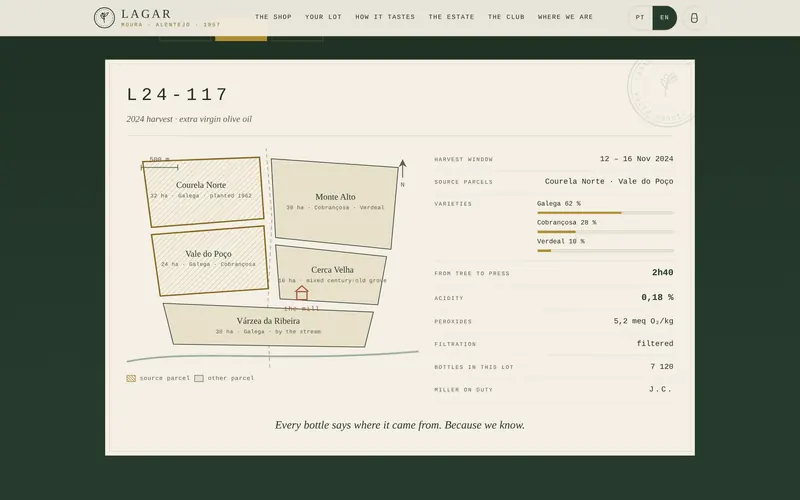 The lot record: parcels on a map, harvest, varieties and analyses.