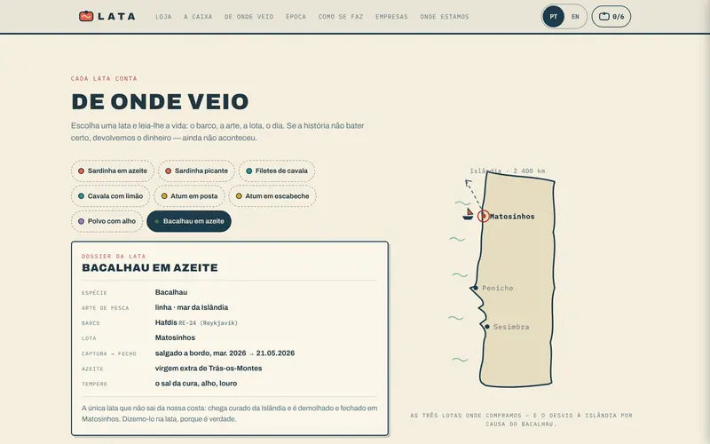 De onde veio: barco, arte de pesca, lota e datas, lata a lata.